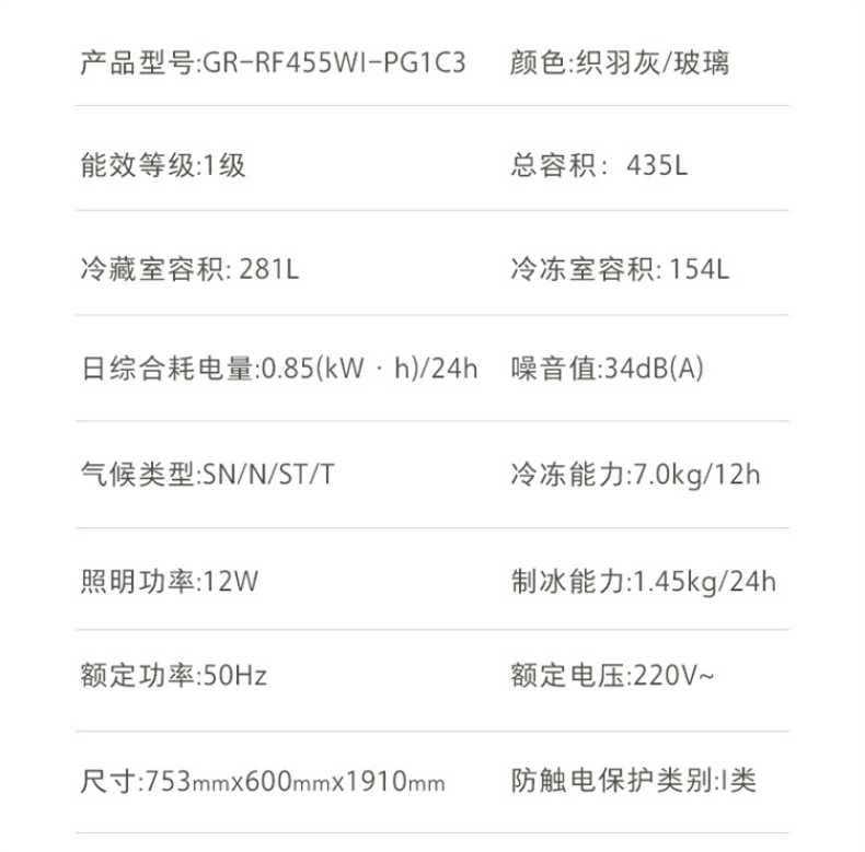 商品详情