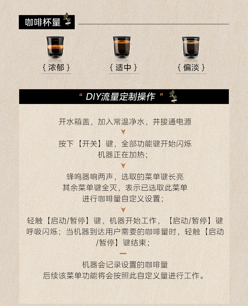 产品详情介绍