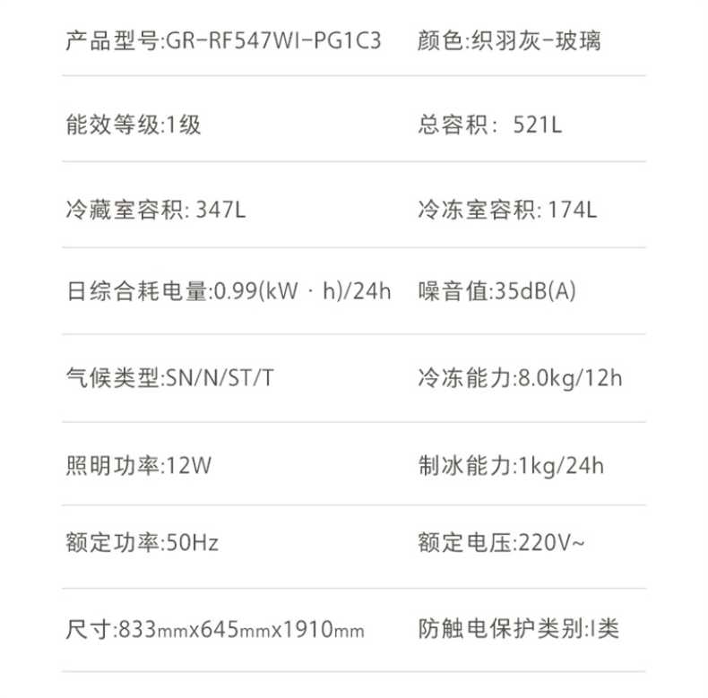 商品详情