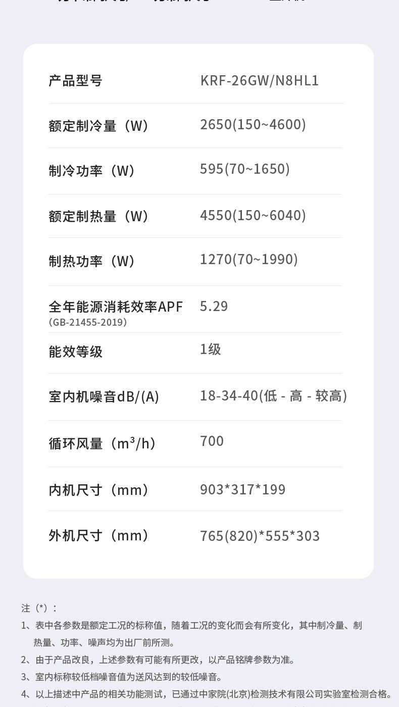 商品详情