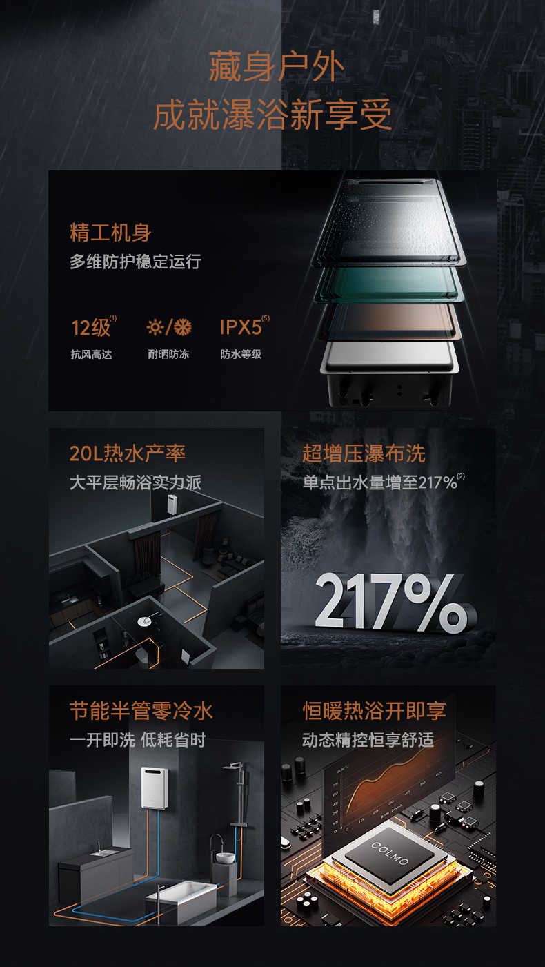 商品详情