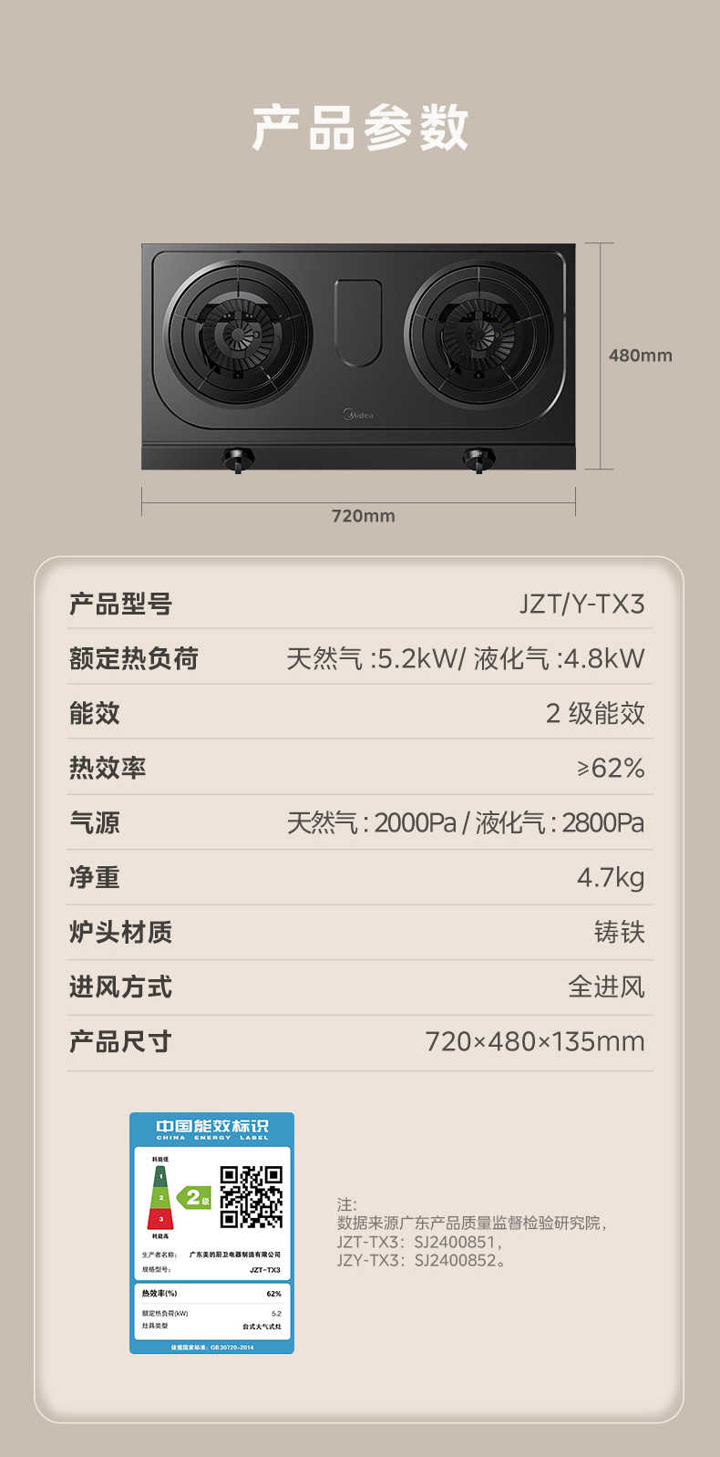 商品详情