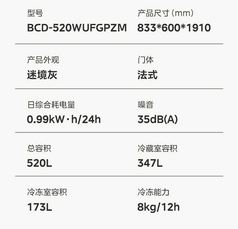 商品详情