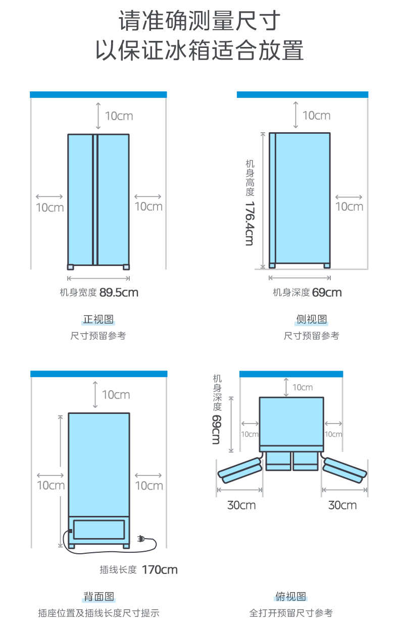 商品详情