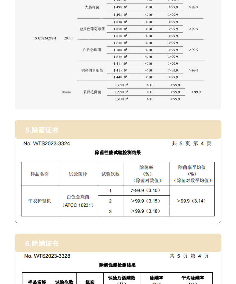 商品详情