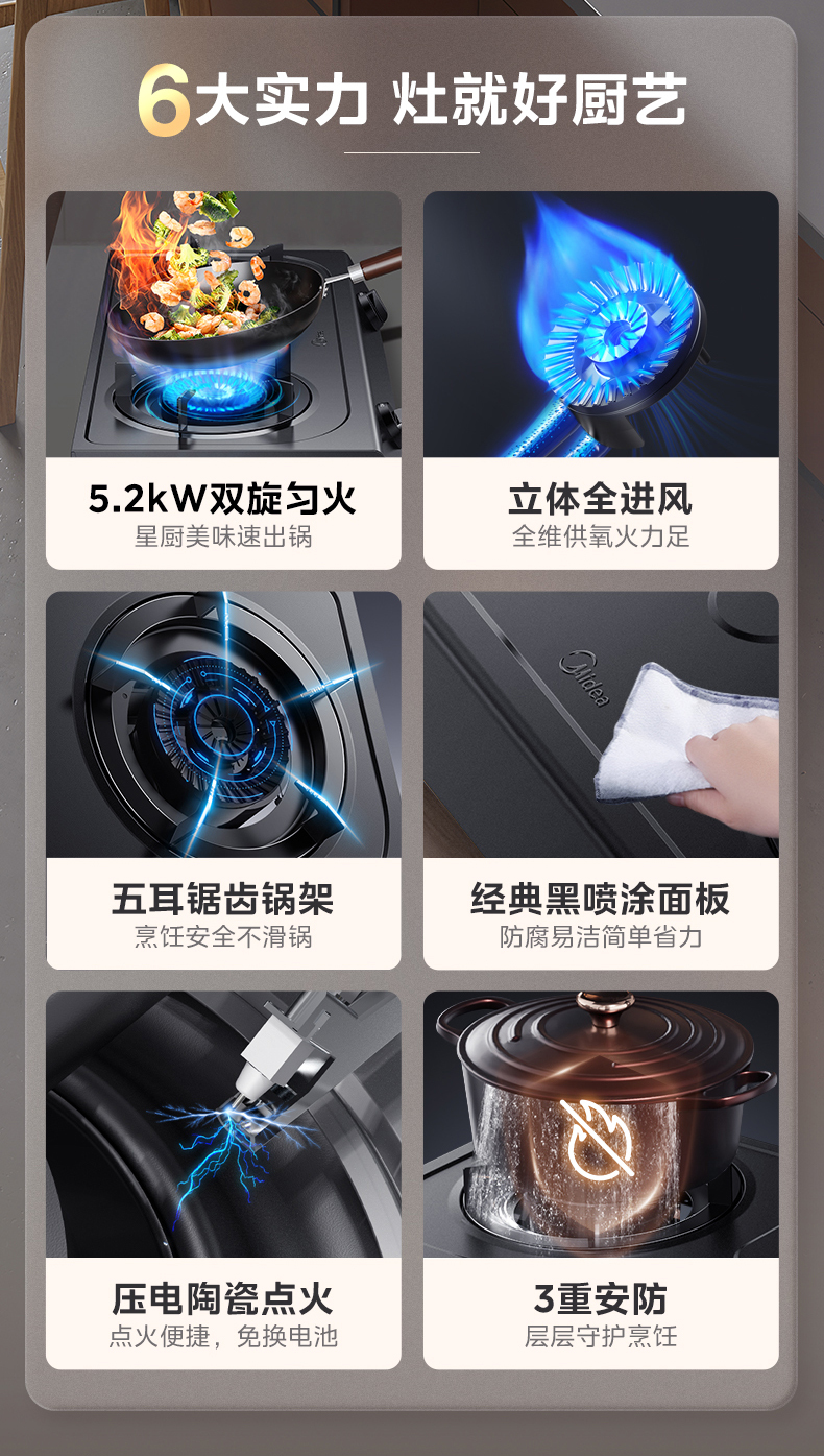 产品详情介绍