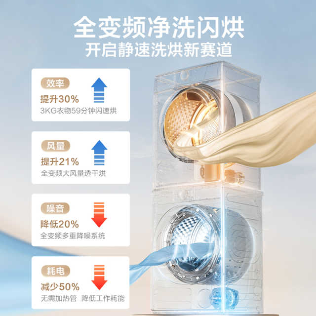 小天鹅小蓝鲸2.0瑾瑜蓝 10KG洗烘套装TG100V89PRO+TH100VH89PRO