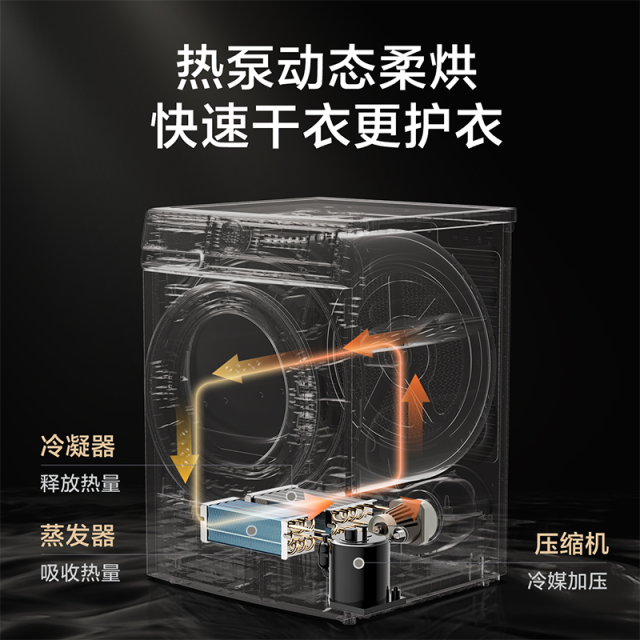 小天鹅10kg干衣机 热泵柔烘 超薄机身 TH100VH135W
