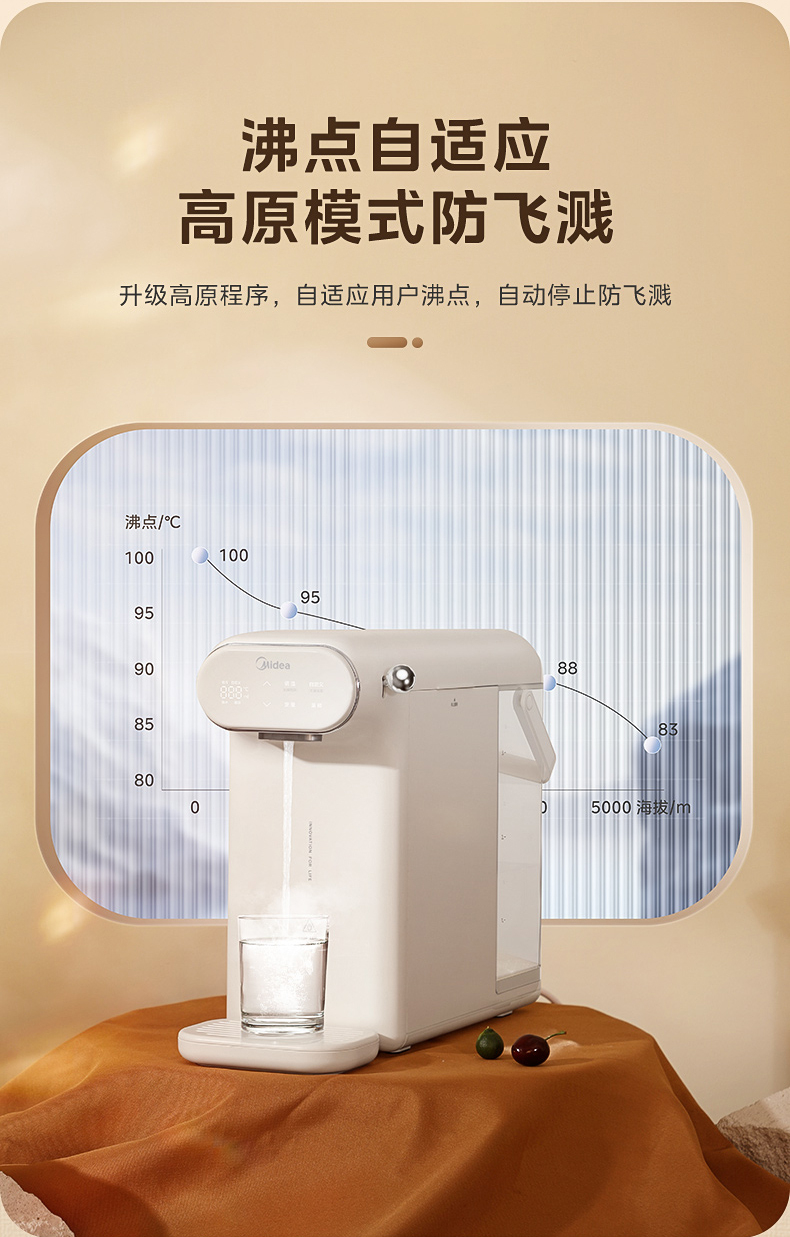 产品详情介绍