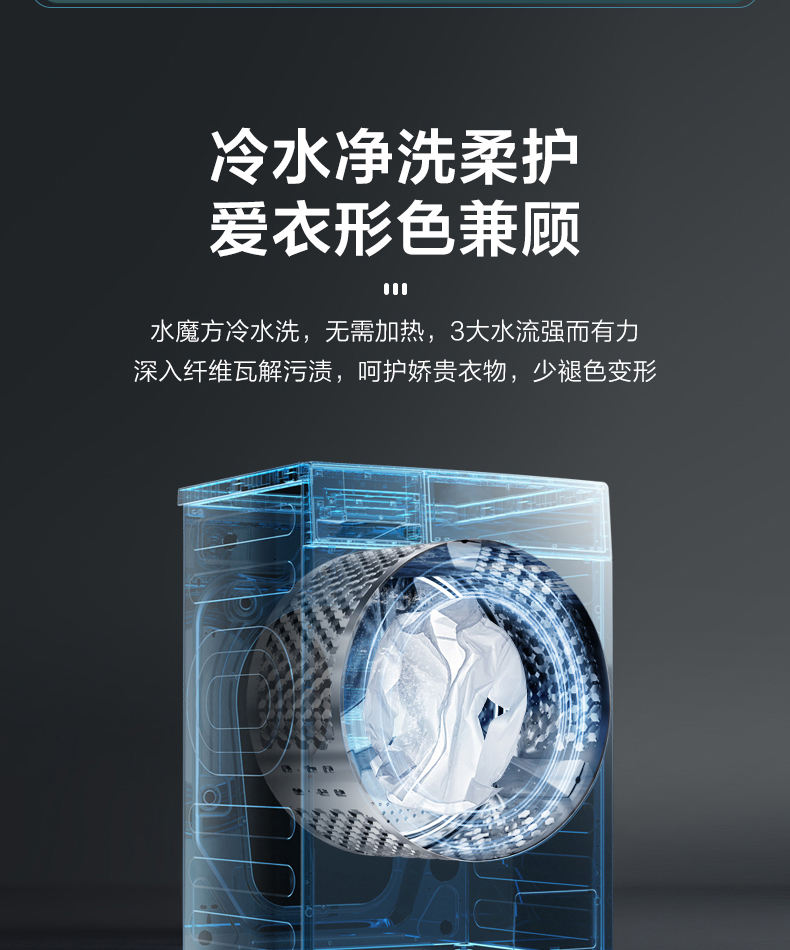 产品详情介绍