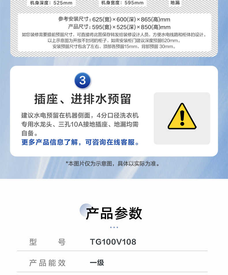商品详情