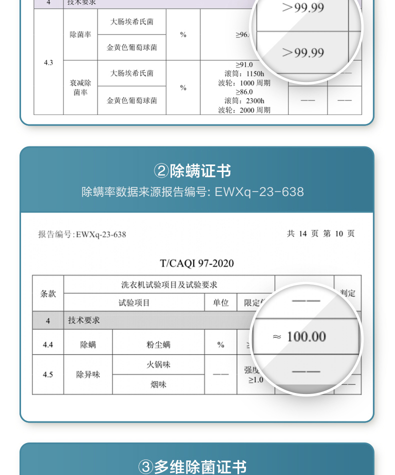产品详情介绍