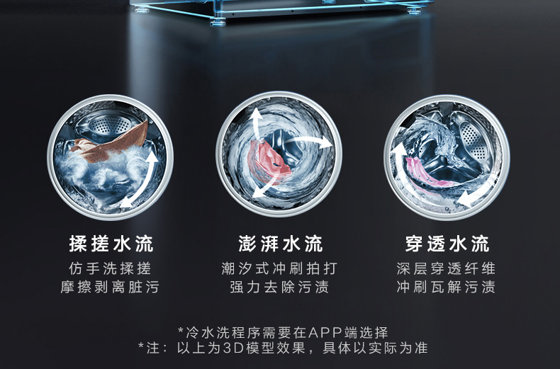 产品详情介绍
