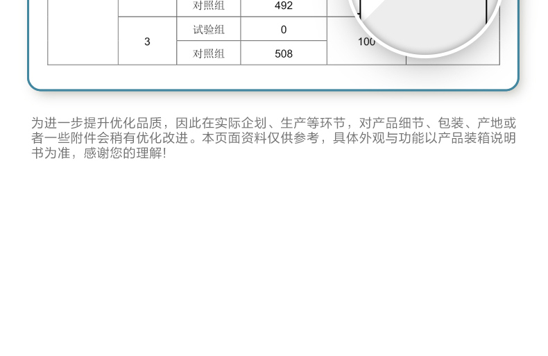 产品详情介绍