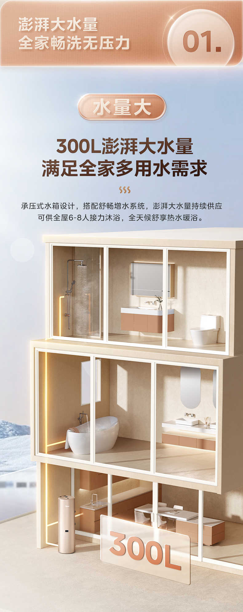 商品详情