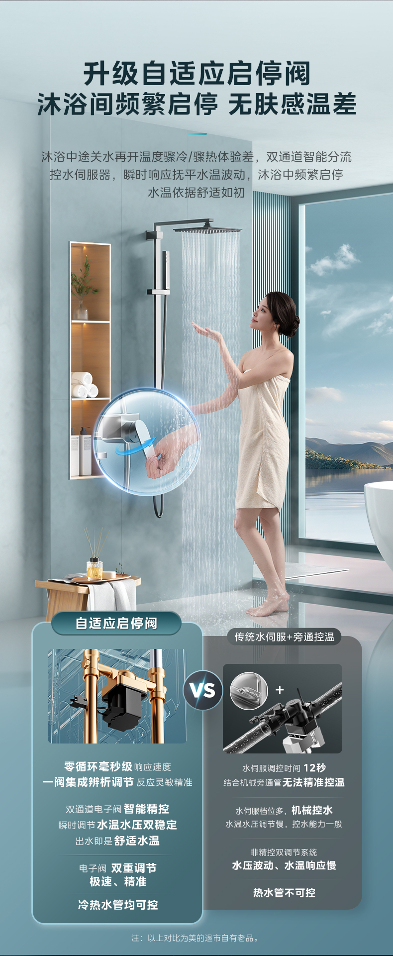 产品详情介绍