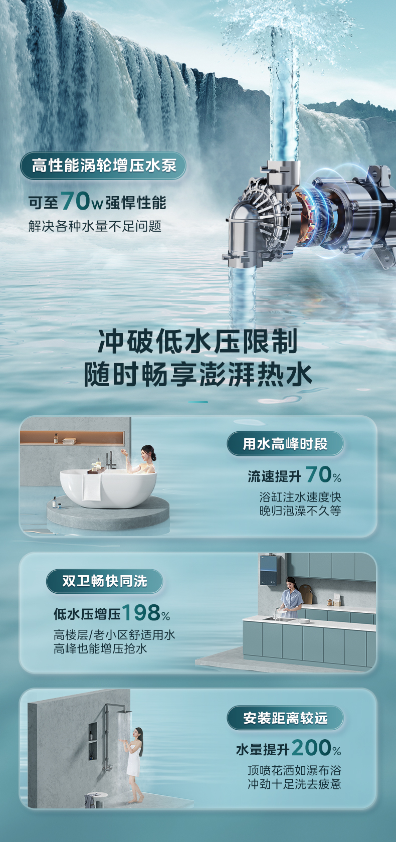 产品详情介绍