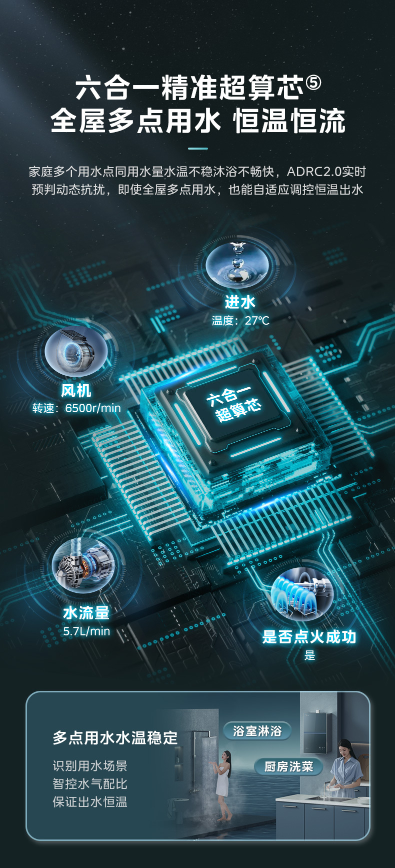 产品详情介绍