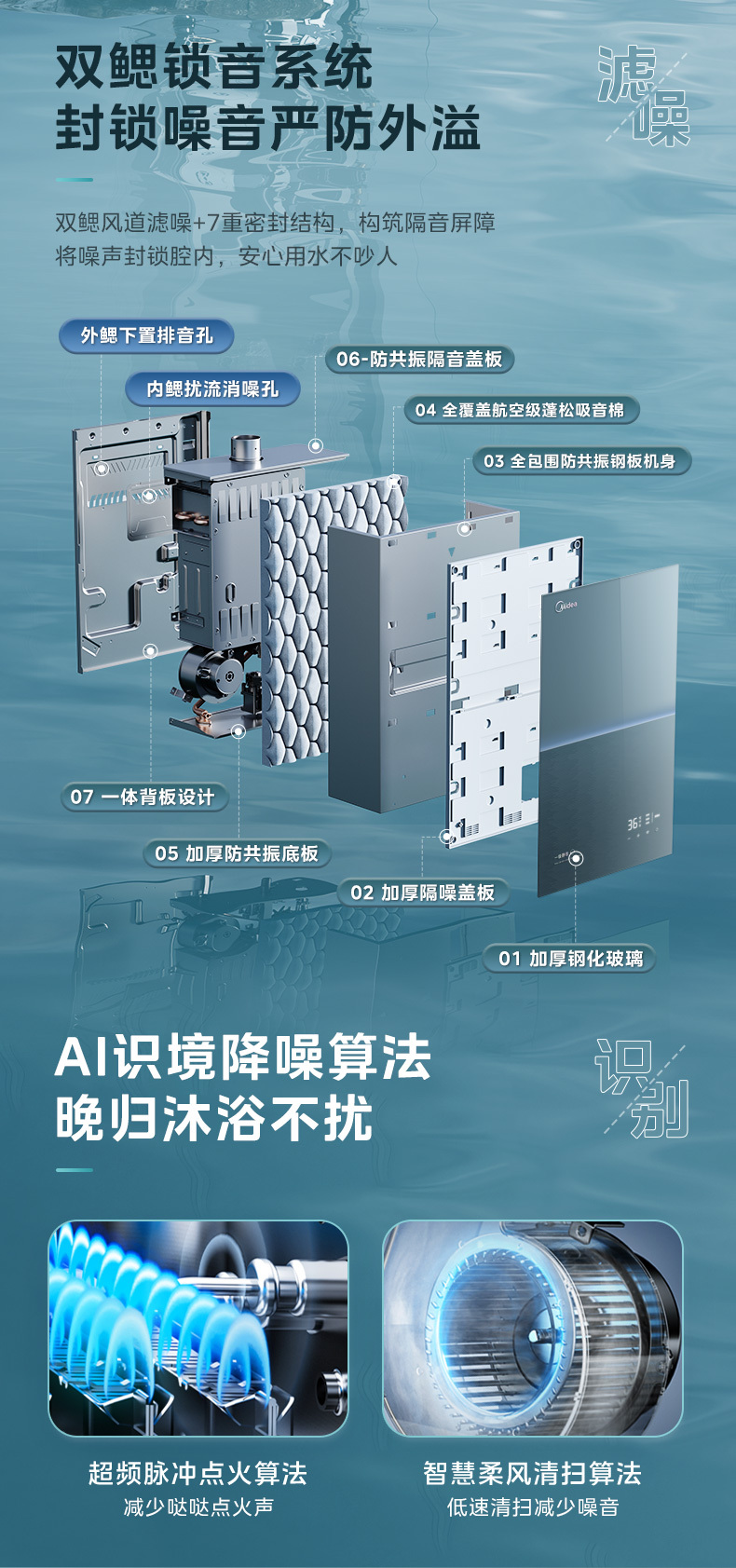 产品详情介绍