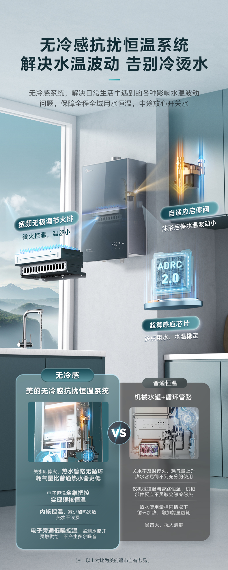 产品详情介绍