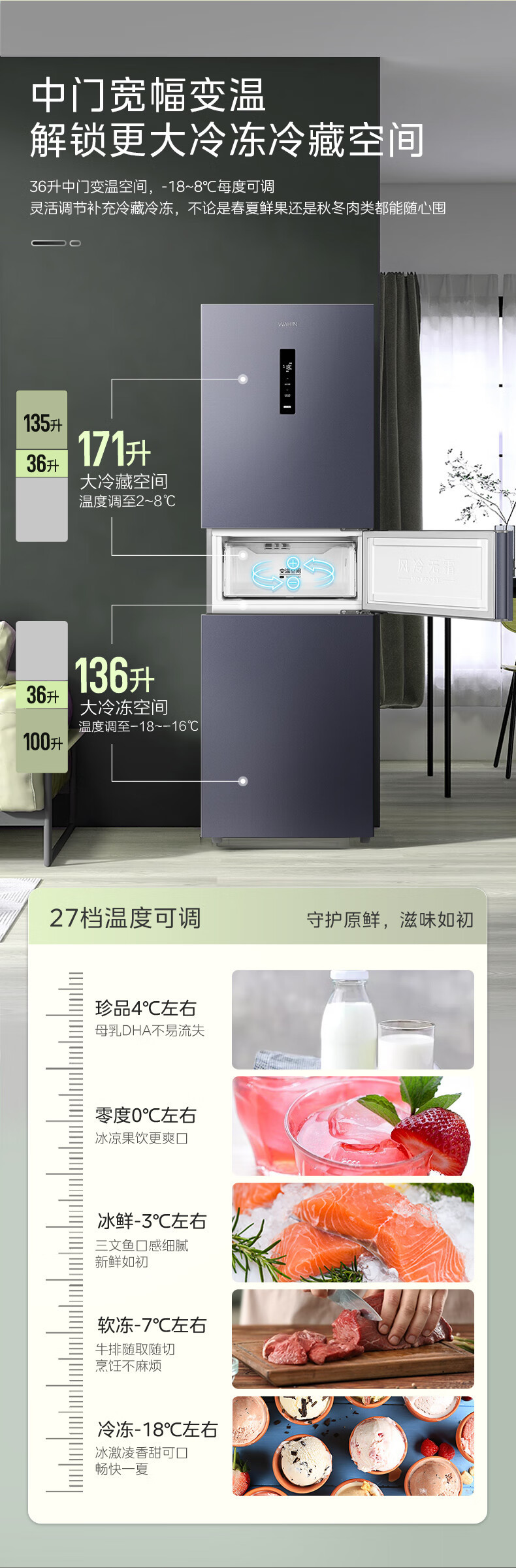 产品详情介绍