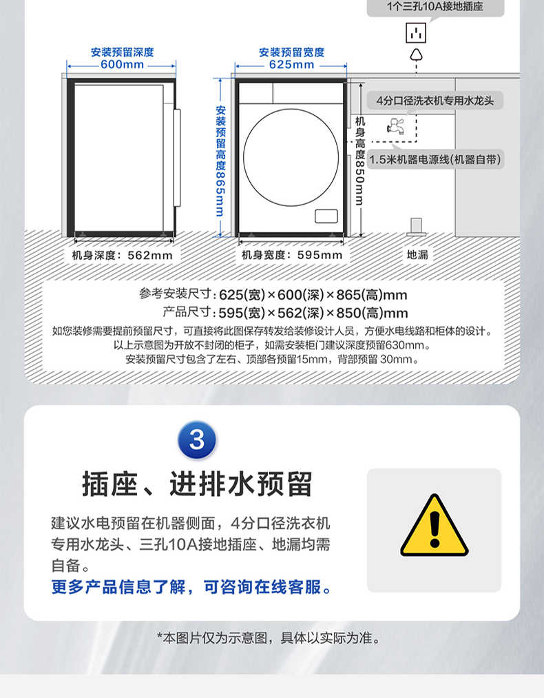 商品详情