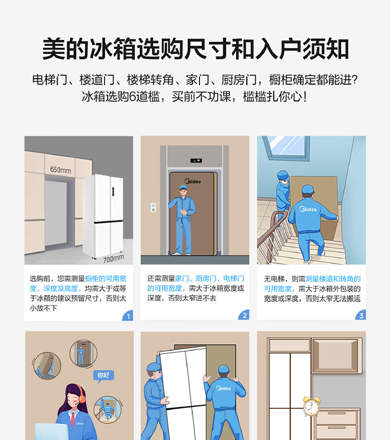 产品详情介绍