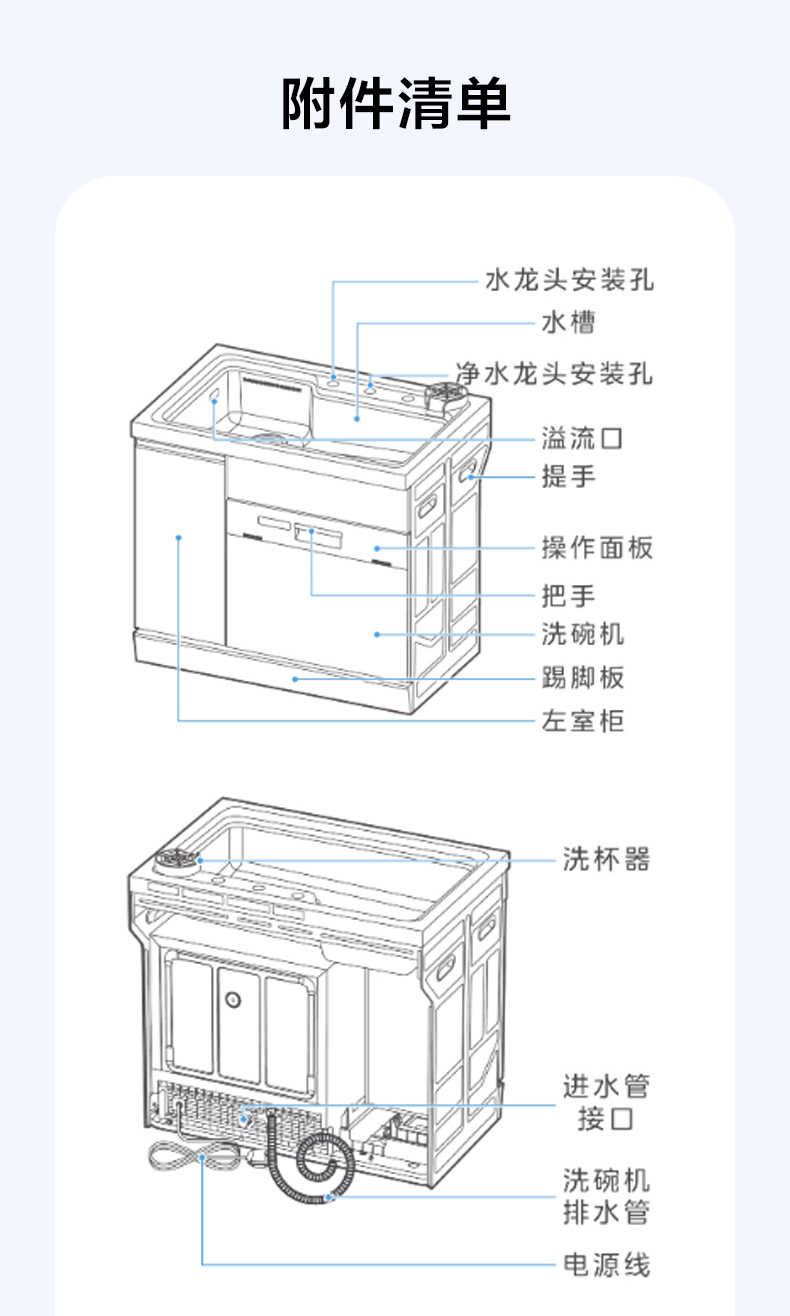 商品详情