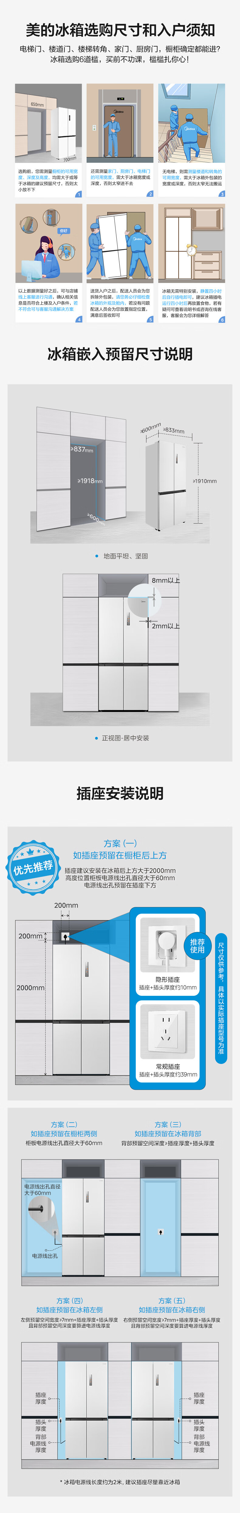 产品详情介绍