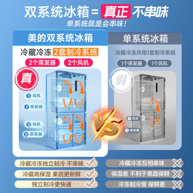 美的 冰箱 MR-541WUSPZE 曦云白