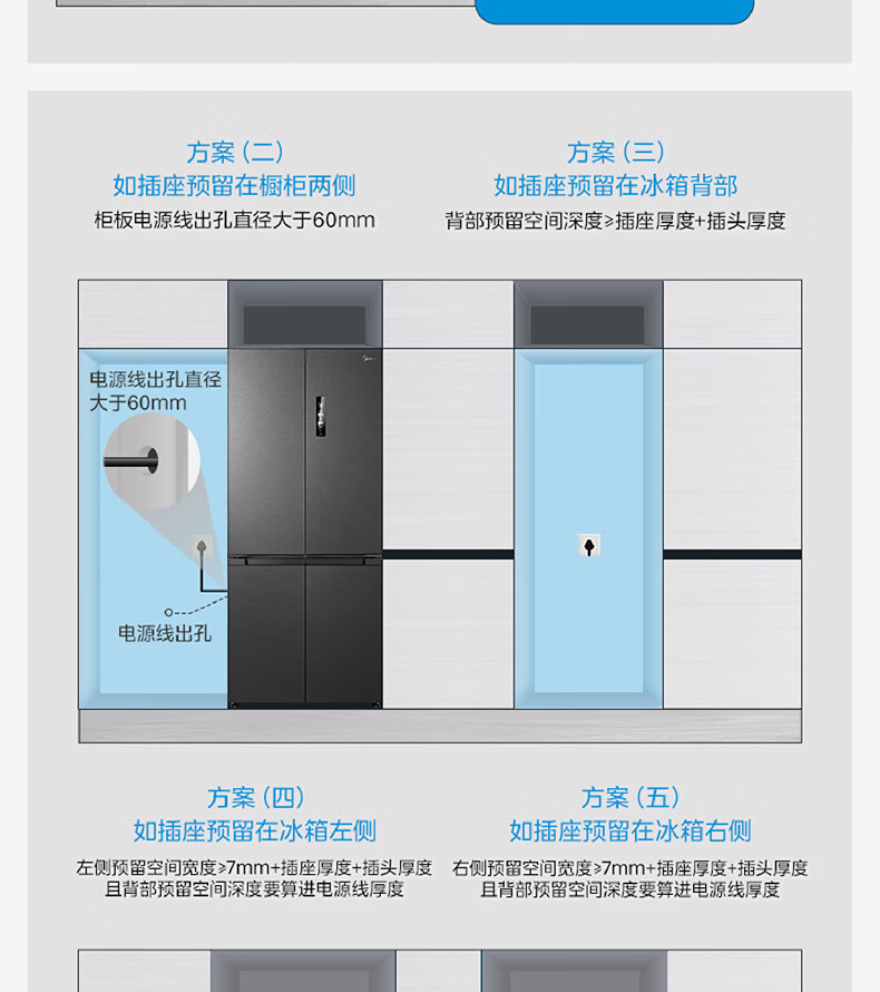 产品详情介绍