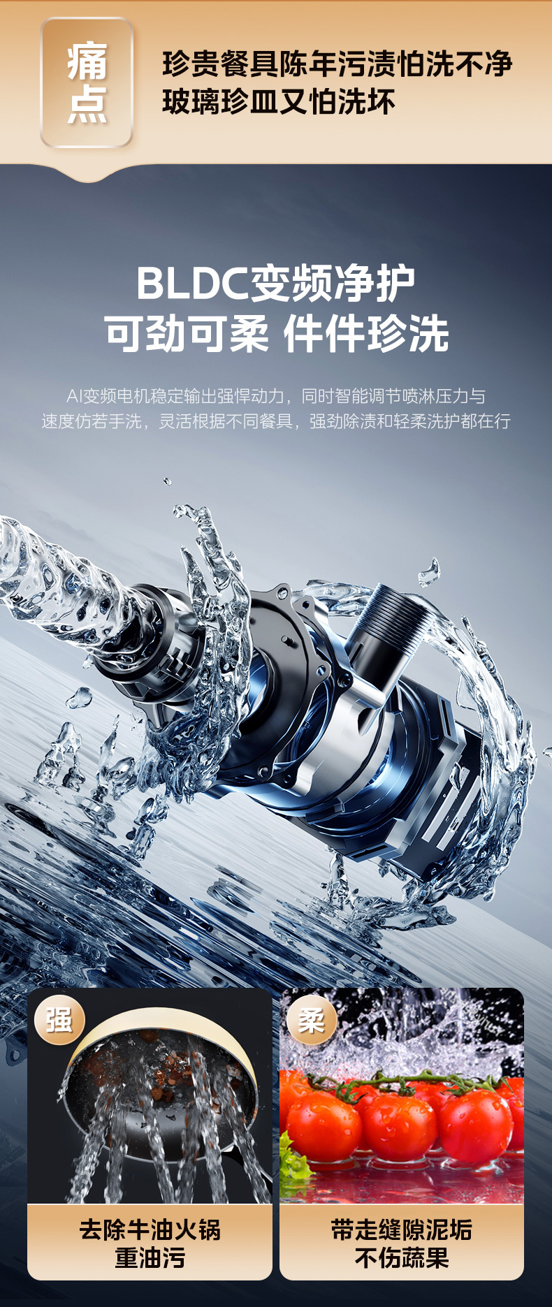 产品详情介绍