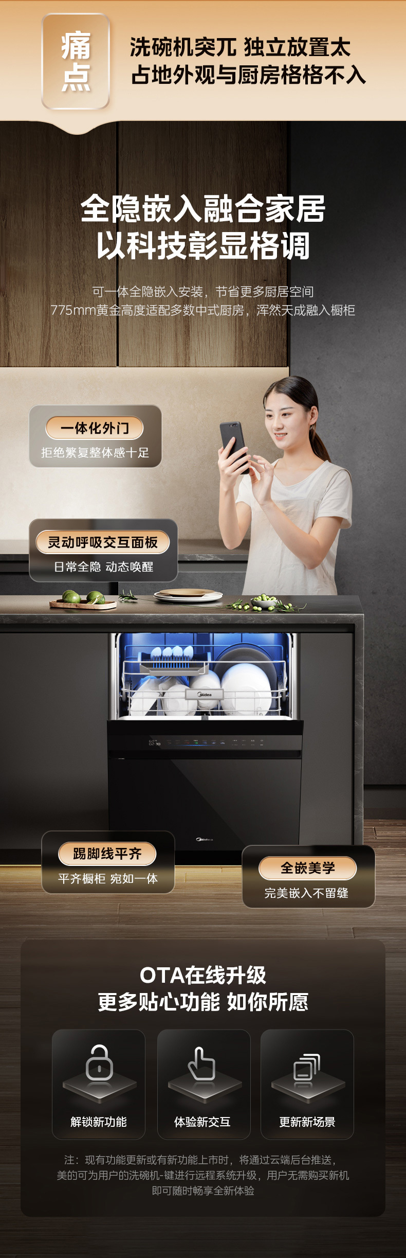 产品详情介绍