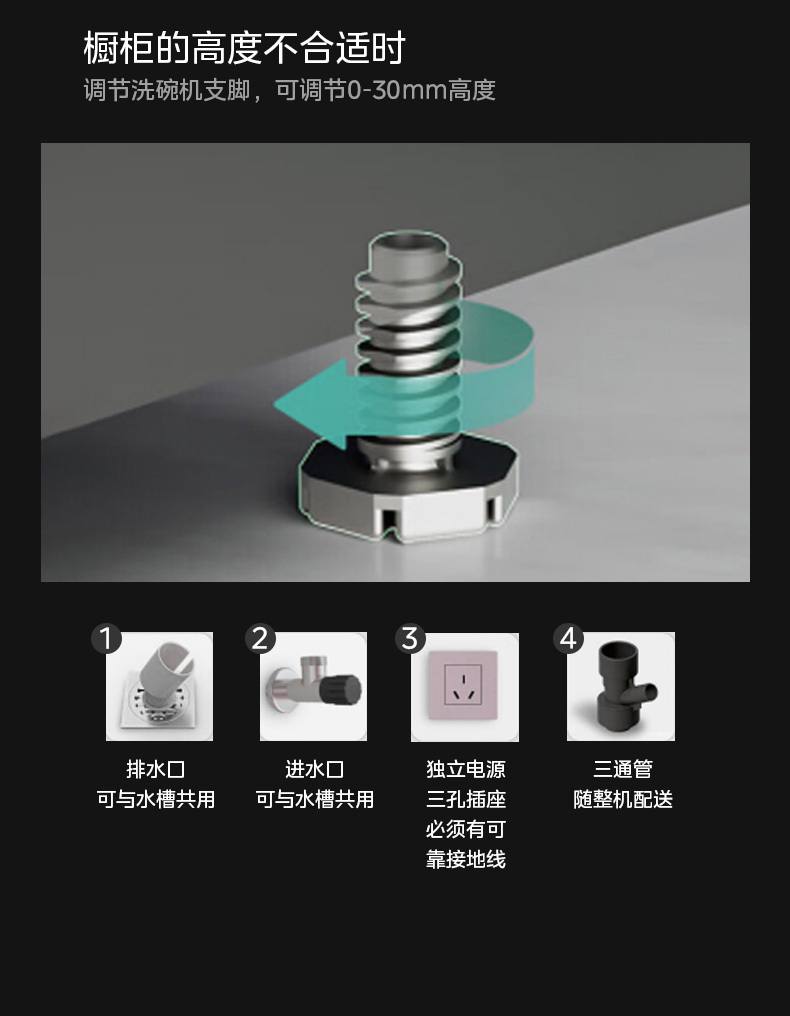 产品详情介绍