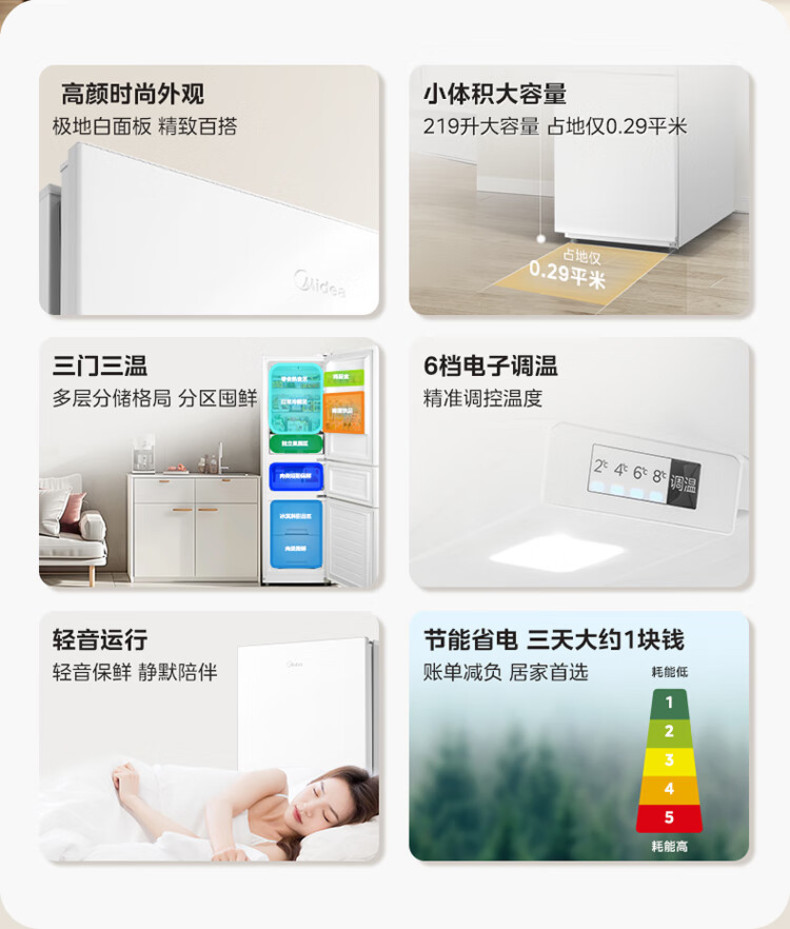 产品详情介绍