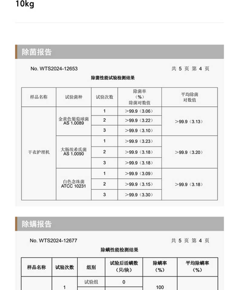 商品详情