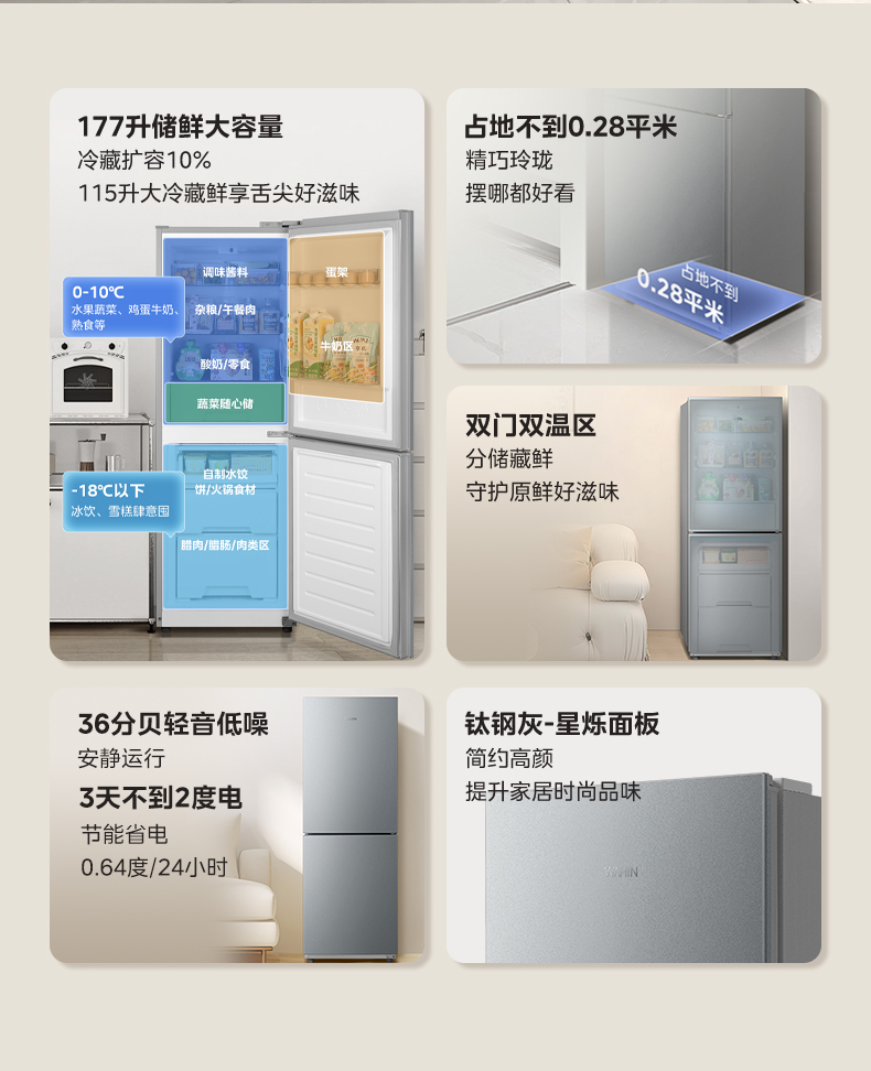 产品详情介绍