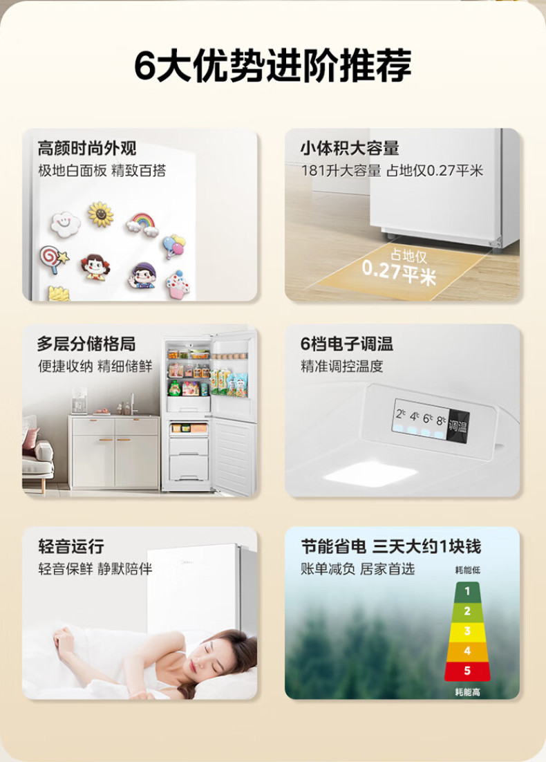 产品详情介绍