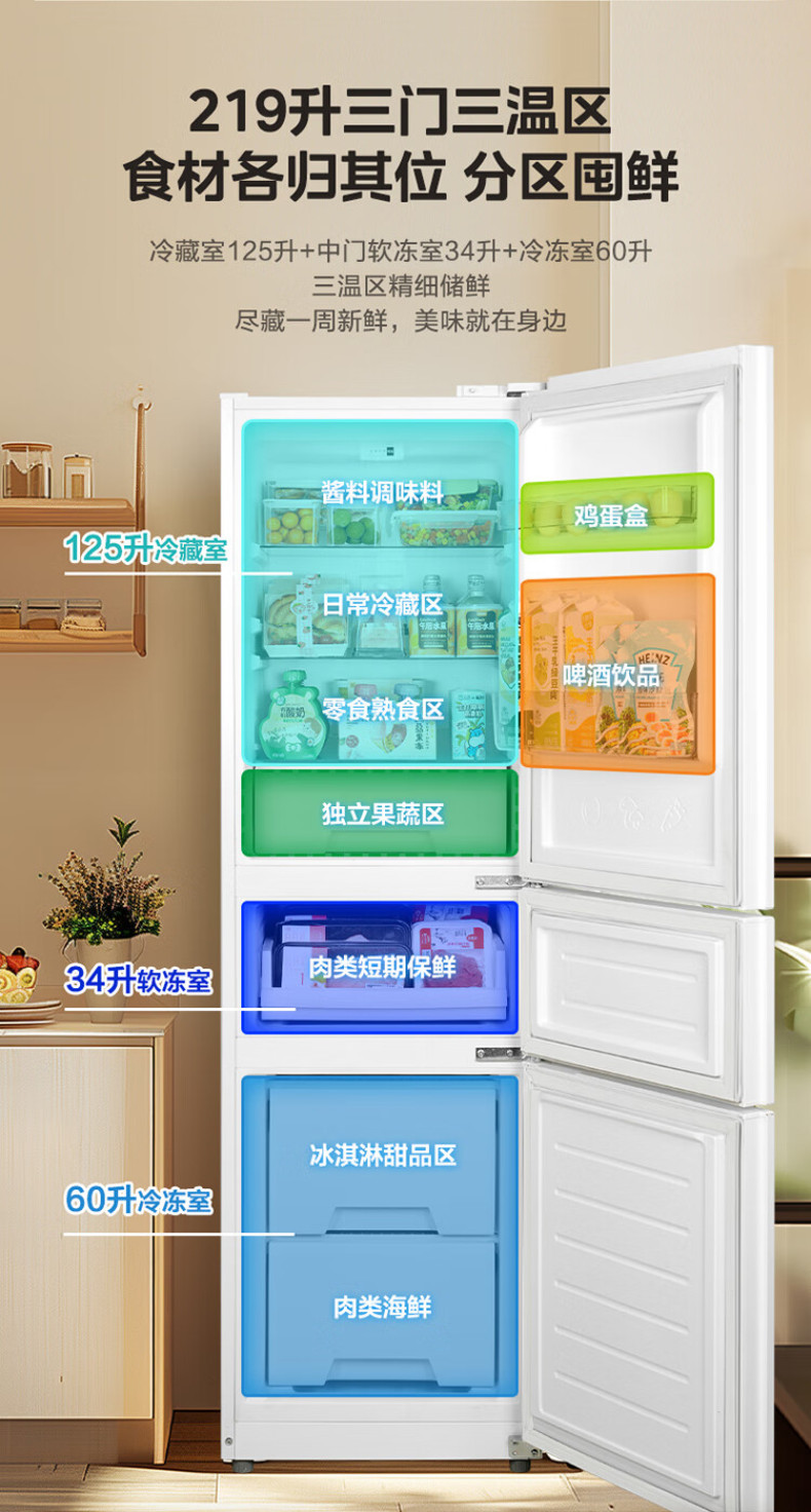 产品详情介绍