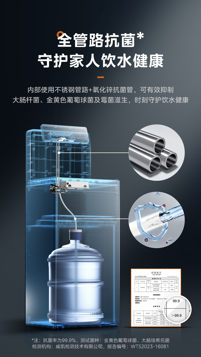产品详情介绍