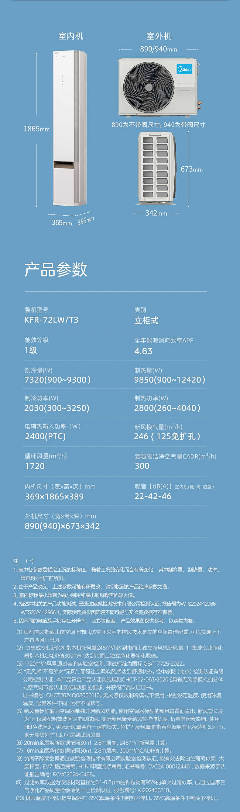 商品详情