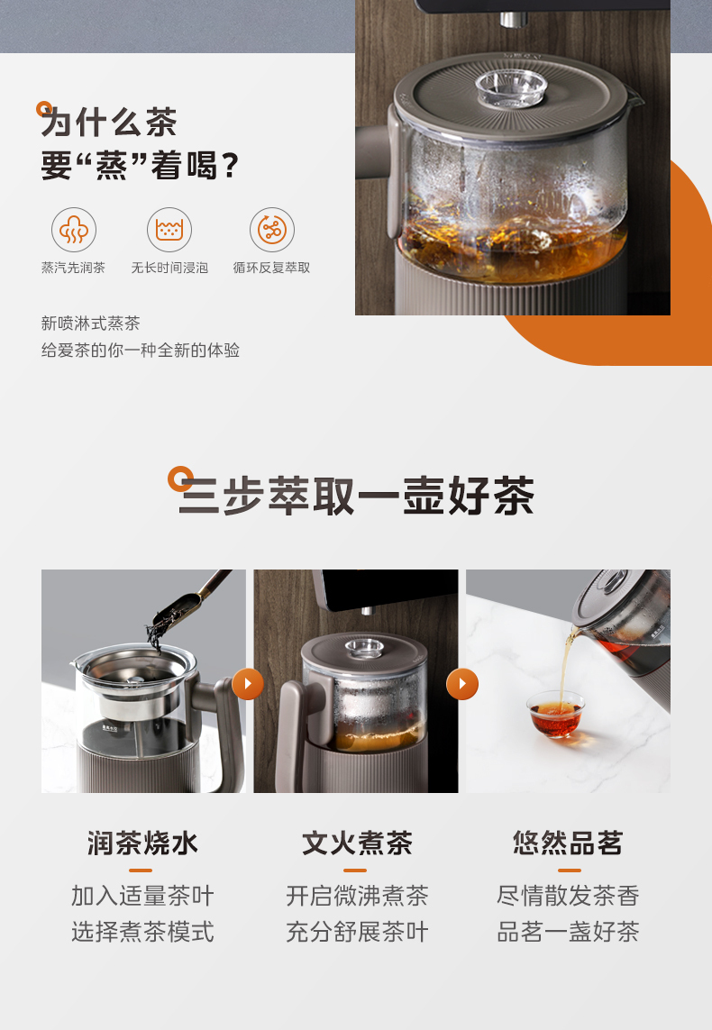 产品详情介绍