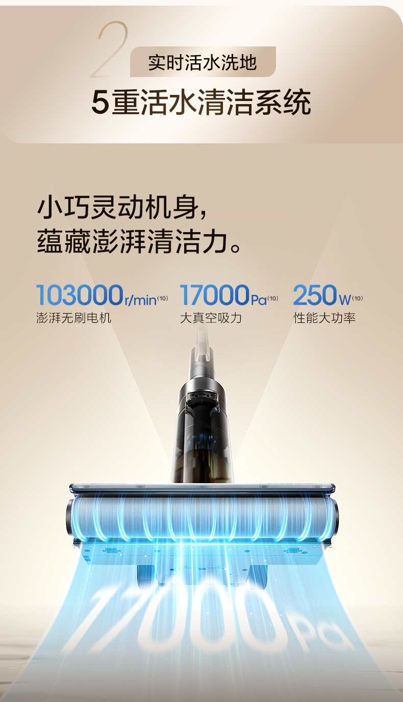 产品详情介绍