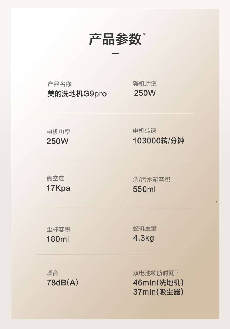 产品详情介绍