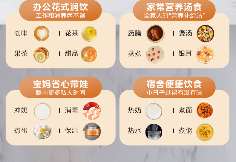 产品详情介绍