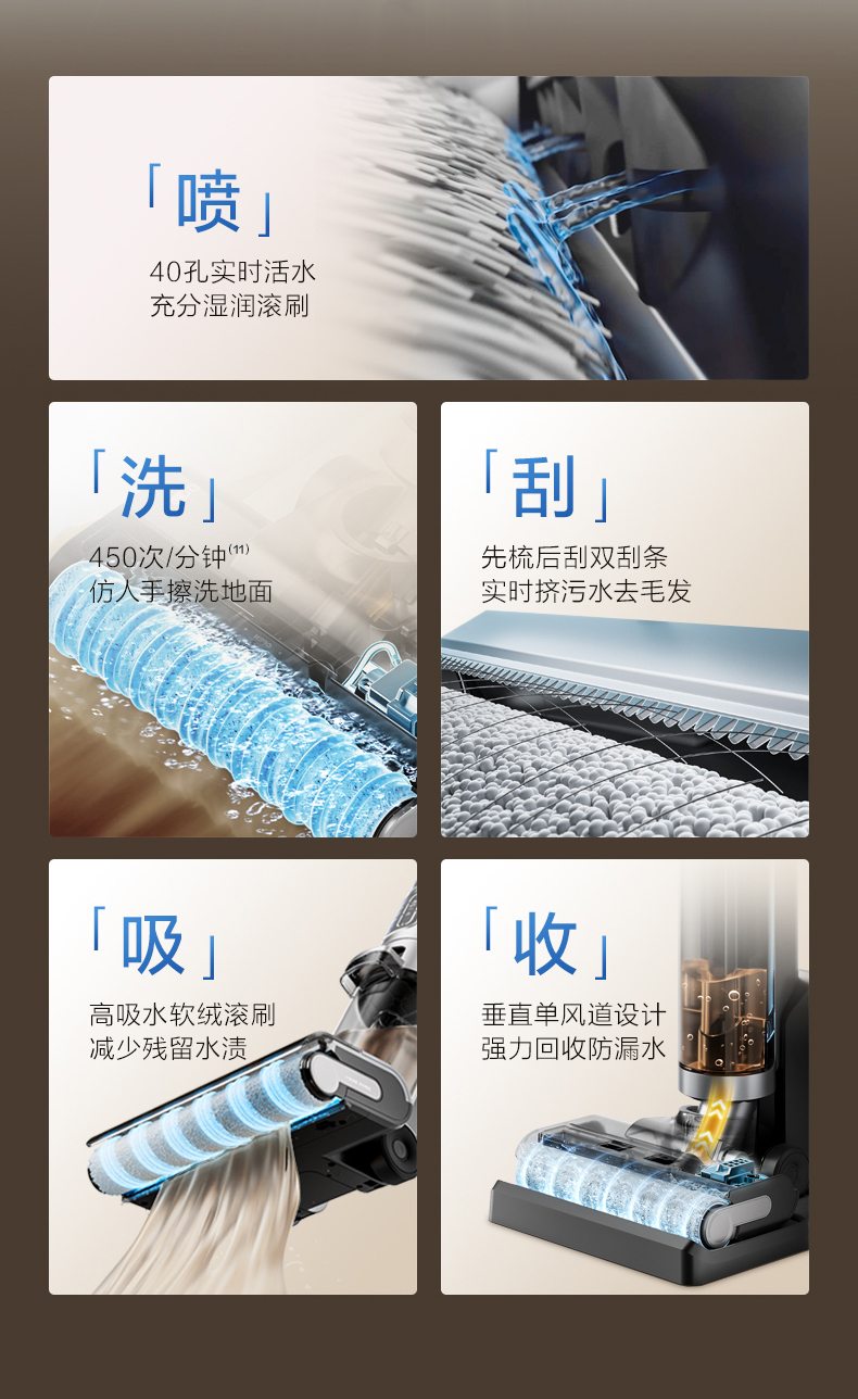产品详情介绍