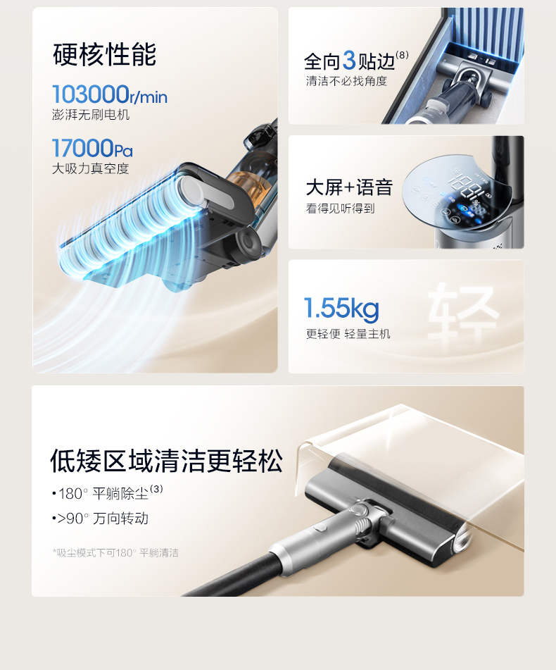 产品详情介绍