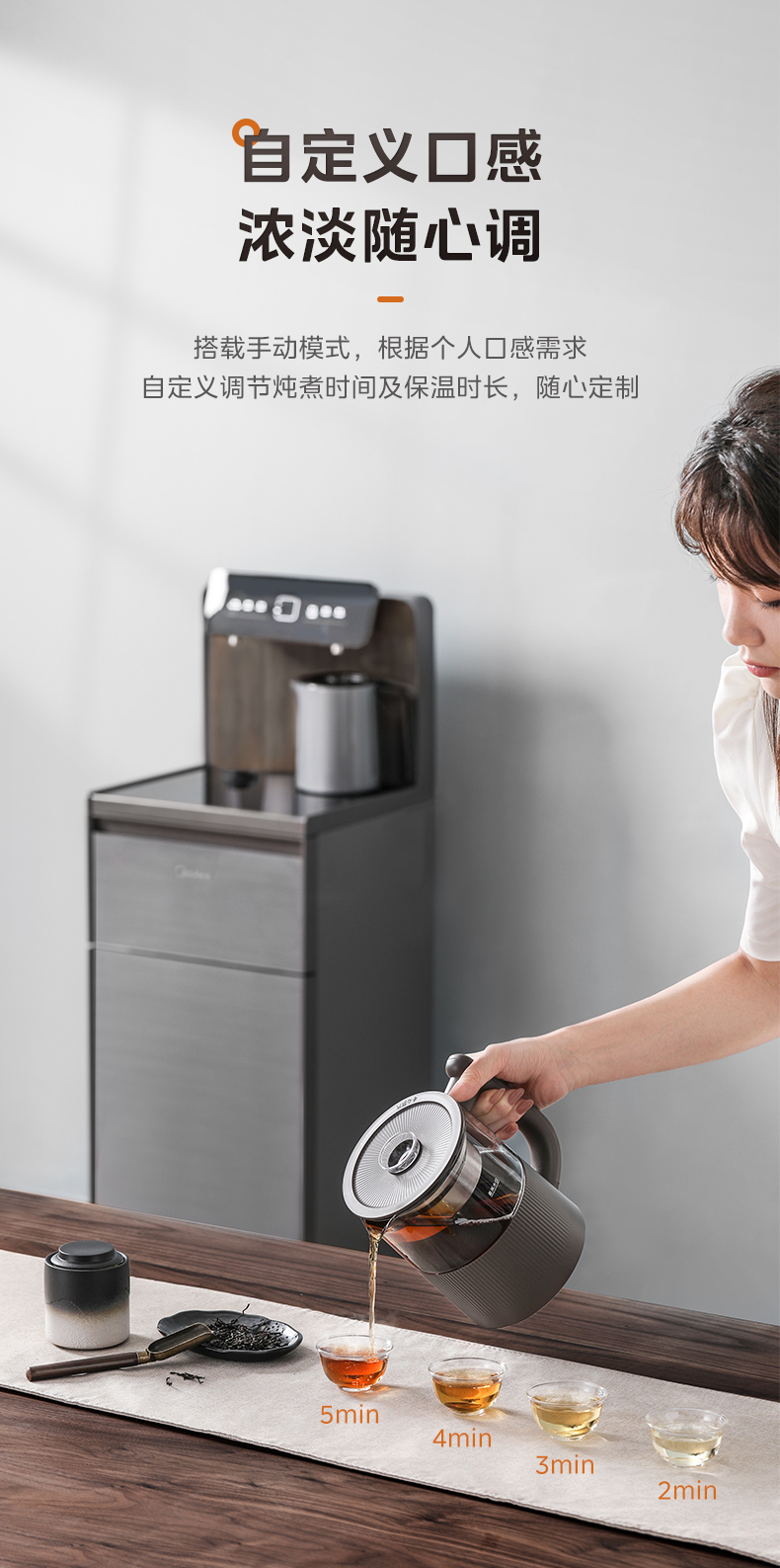 产品详情介绍