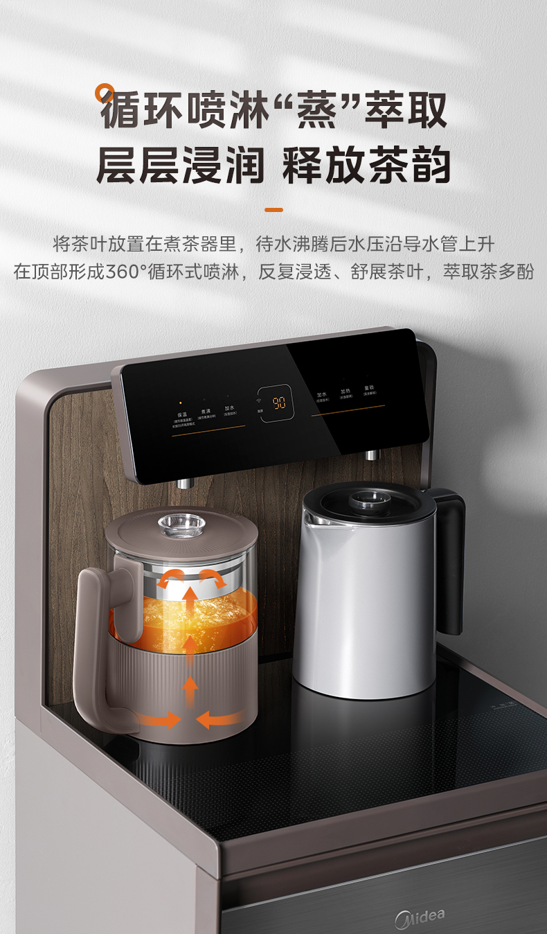 产品详情介绍