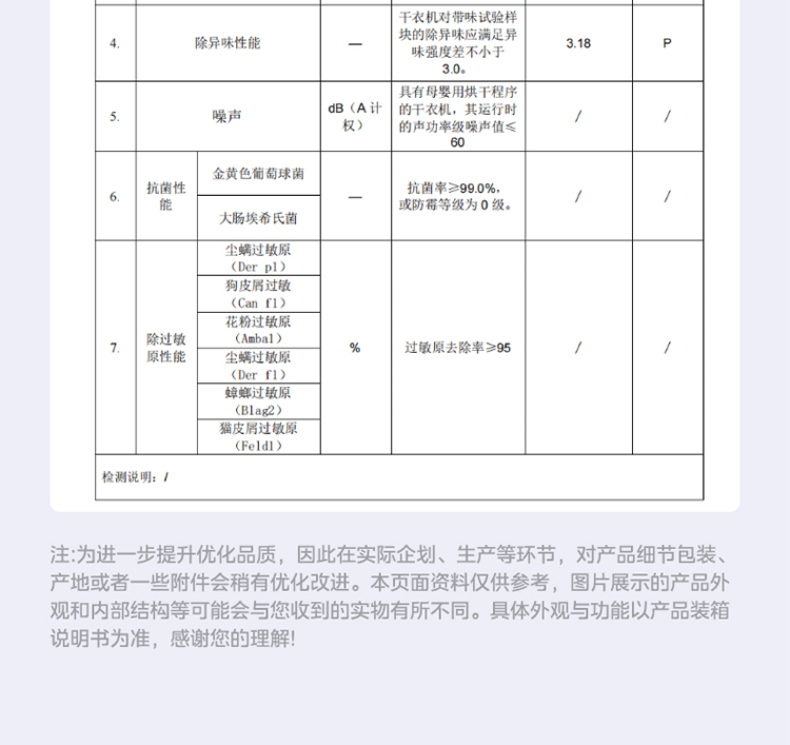 产品详情介绍